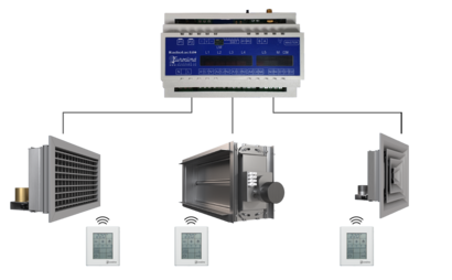 Medium soluciones vav sistema de control por zonas