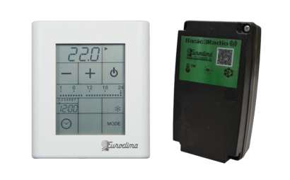 Medium soluciones vav termostatos